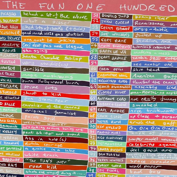 Peter Davies Artist’s Artwork